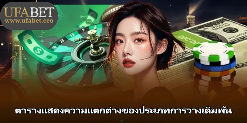 ตารางแสดงความแตกต่างของประเภทการวางเดิมพัน
