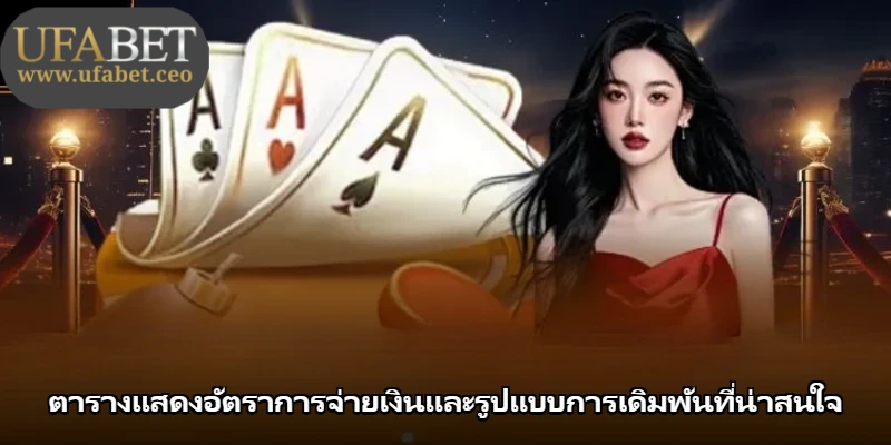 ตารางแสดงอัตราการจ่ายเงินและรูปแบบการเดิมพันที่น่าสนใจ