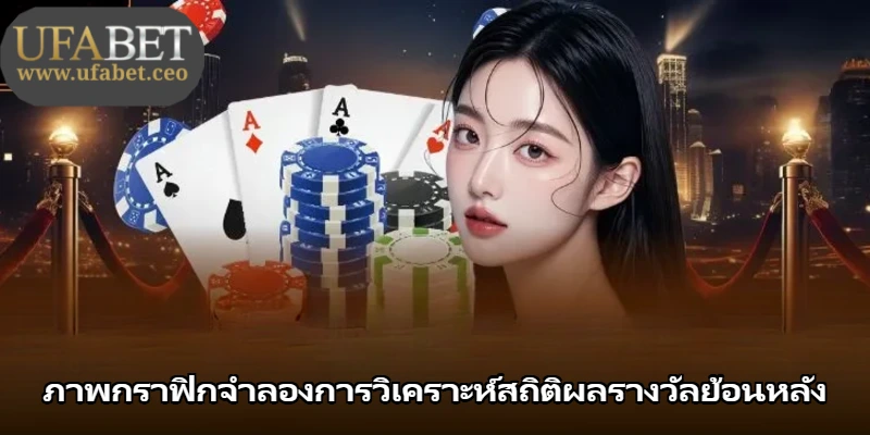 ภาพกราฟิกจำลองการวิเคราะห์สถิติผลรางวัลย้อนหลัง