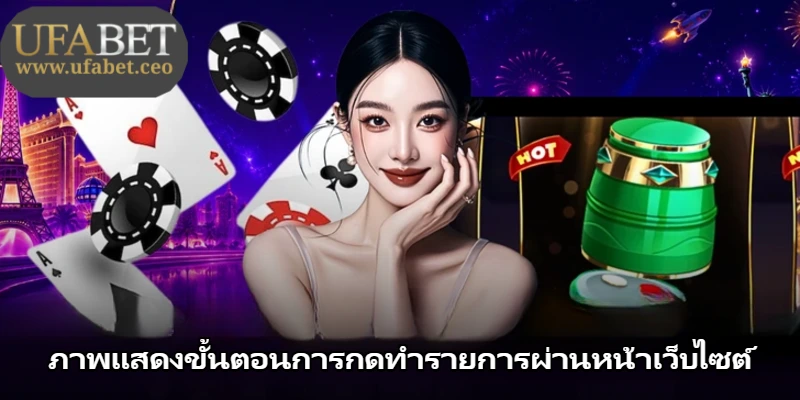 ภาพแสดงขั้นตอนการกดทำรายการผ่านหน้าเว็บไซต์