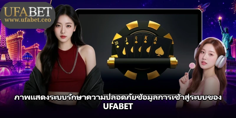 ภาพแสดงระบบรักษาความปลอดภัยข้อมูลการเข้าสู่ระบบของ UFABET