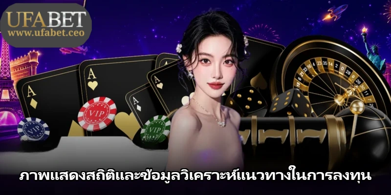ภาพแสดงสถิติและข้อมูลวิเคราะห์แนวทางในการลงทุน